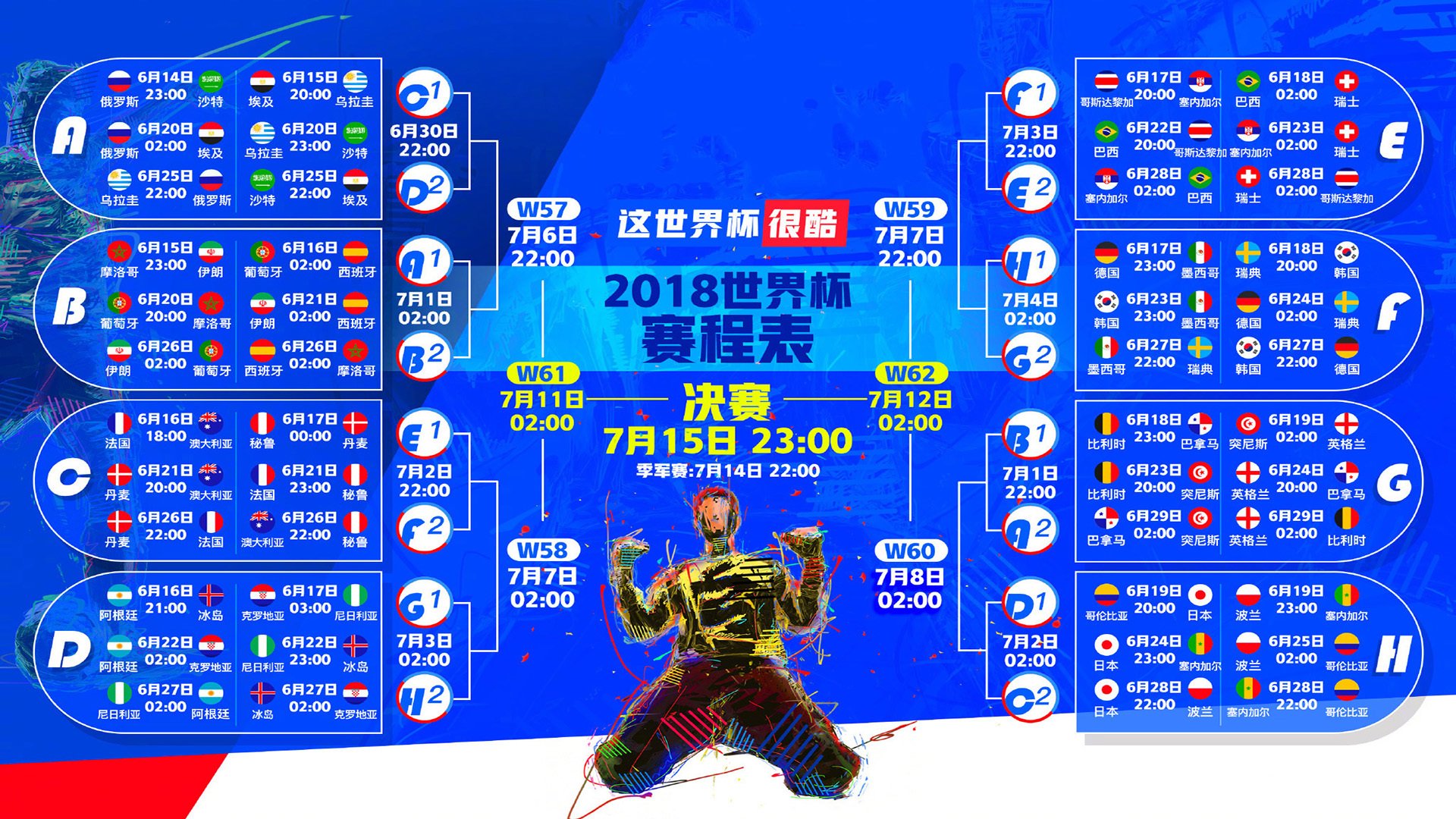 -2026世界杯扩军至48队,小组赛的弱强界限更模糊,罗马尼亚与沙特的相遇,不再只是欧洲 vs 亚洲的标签